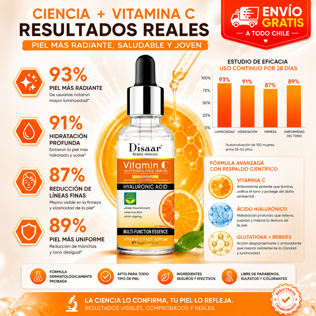 LuminaSkin - Ultra Sérum Vitamina C: Ilumina, Unifica y Revitaliza tu Rostro.